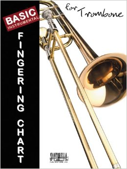 Trombone Basic Fingering Chart